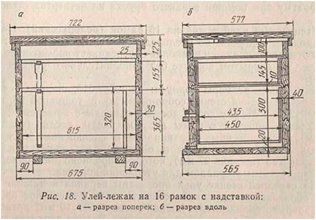 Чертеж ульев лежак 20 рамок Пчелиные ульи Ветеринарная служба Владимирской области